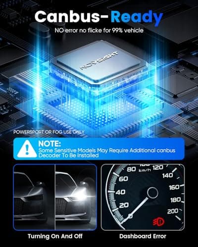 NOVSIGHT 9007 Fog Light Bulbs - Super Bright 9007/HB5 Fog Bulbs Dual Beam With Cooling Fan, 3-Min Fast Installation, Plug and Play, 6500K White, Pack of 2 view 7