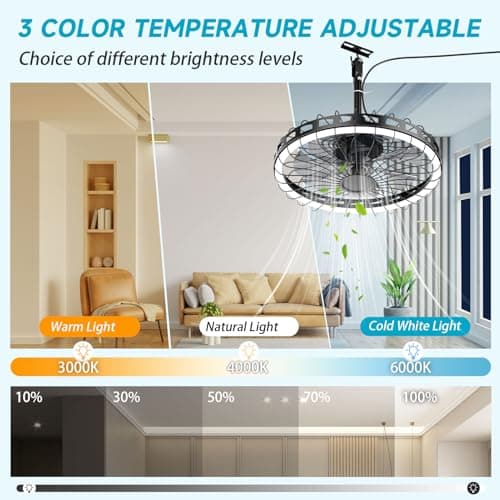 Unenrui 20" IP65 Waterproof Outdoor Ceiling Fan with Light, Plug-in Caged Hanging Fan, 3CCT Dimmable & 6-Speed Adjustment for Patio Porch Pergola Gazebo view 3