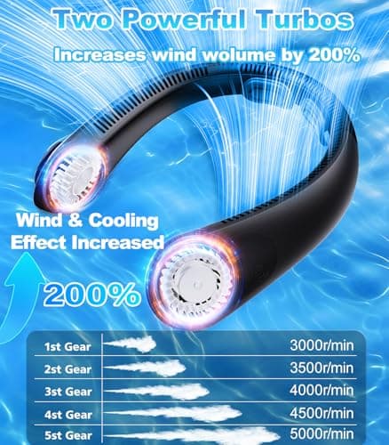 Portable Neck Fan With LED Display, Hands-free 5 Speeds Cooling, Neck Support, Lightweight, Battery Operated, Personal Bladeless Fan Rechargeable, Gift for Women Men, Hot Flashes, Travel, Camping view 3