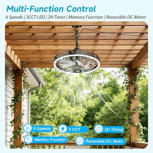 Unenrui 20" IP65 Waterproof Outdoor Ceiling Fan with Light, Plug-in Caged Hanging Fan, 3CCT Dimmable & 6-Speed Adjustment for Patio Porch Pergola Gazebo view 5