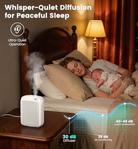 XEITIN Waterless Essential Oil Diffuser 3000 Sq.Ft Coverage for Large Home Hotel Office, 400ml Cold Air Scent Machine, Bluetooth App Control, No-Noise Aroma Diffuser Wall Mount Gift for Mom for Her view 5