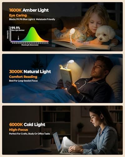 EastPin Book Light for Reading in Bed: Rechargeable 18 LED Clip on Reading Light with Timer & Memory Eye-Caring 3 Color Temperature Stepless Dimming Night Reading Lamp Gifts for Book Lovers Men Kids view 3