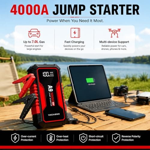 Jump Starter A9 12V 4000A Portable Jumper Starter Red view 3