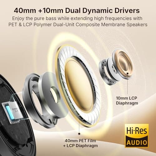 EarFun Tune Pro Active Noise Canceling Headphones, Wireless Bluetooth Headphones with 5 Mics, 120H Playtime, Bluetooth 5.4, Hi-Res Audio, Multipoint Connection, Custom EQ via App, Comfortable Fit view 3