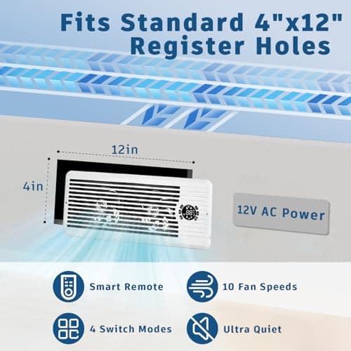 TMYICE Register Booster Fan for 4" x 12" Register Holes, Smart AC Vent Booster Fans Improves Heating & Cooling with Remote and Thermostat Control,10-Speed Quiet Vents Fan for Floor Ceiling view 2