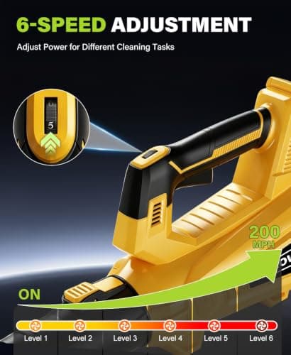 Leaf Blower Cordless, Powerful Blowers for Blowing Leaves, 6 Speed Modes view 4