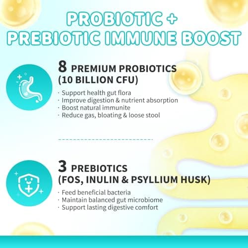 Probiotics for Dogs, Digestive Enzymes & Pumpkin Fiber for Gut Health and Bowel Support, Dog Supplement for Gas Relief & Constipation, 10B CFU with 5 Prebiotics & 5 Enzymes, 90 Count Beef Flavor view 2
