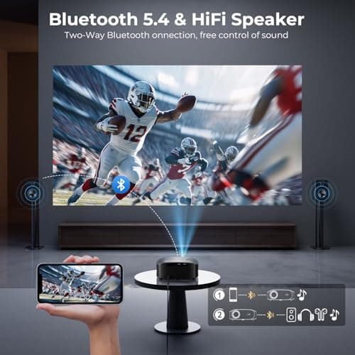 GOODEE Mini Projector [Official Licensed Google TV] Built-in Apps | 2000Lumens, Native 1080P Compatible with Netflix/YouTube/Prime Video, Support WiFi and Bluetooth, HDMI/Phone/Laptop view 3