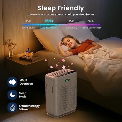 Air Purifiers for Home Large Room with Remote, Up to 3000 Sq Ft, H13 Hepa Double-Sided Air Filter Purifier with PM 2.5 Display Air Quality Sensor, Pet Air Purifier for Pets Hair, Pollen, Dander, Smoke view 4