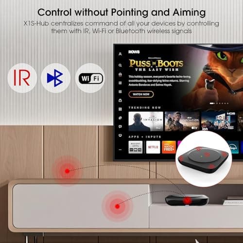 SofaBaton X1S Universal Remote Control with Hub, Improved Scroll, Smart Remote All in One with Customize One Touch Activities, Compatible with IR/Bluetooth/WiFi Devices view 4