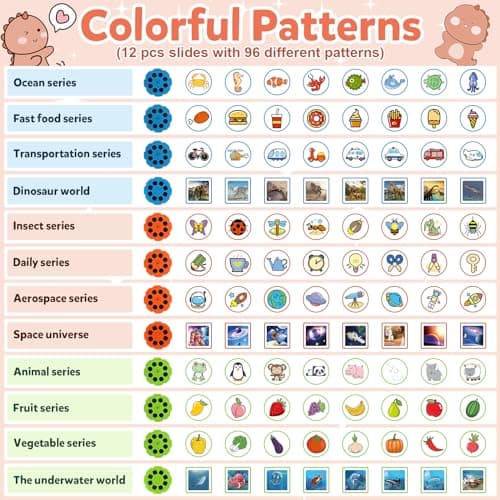 Dinosaur Drawing Projector Toys for Ages 5-7: KETIEE Tracing and Drawing Projector for Kids with Two Projector Heads, Smart Art Sketcher Projector with 96 Stencils, Toddler Toys for Girls (Pink) view 3