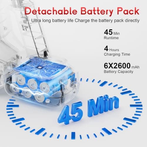 MOOPRI Cordless Vacuum Cleaner for Home - Powerful, 40Kpa Stick Vacuums Lightweight with Detachable Battery Display, Max 45Mins Runtime, 8 in 1 Handheld Vacuum for Hardfloor & Carpets Pet Hair view 3