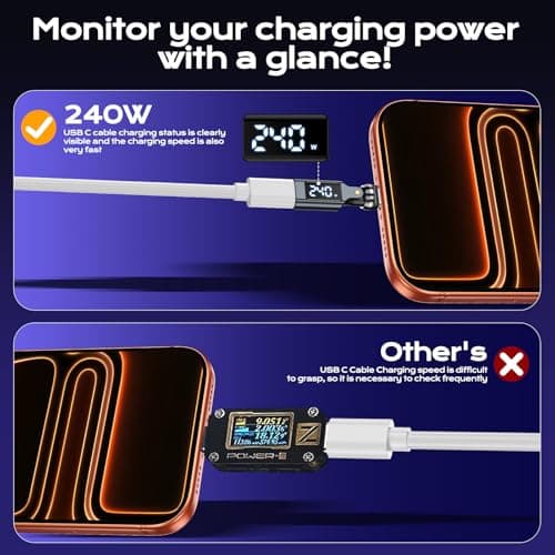 USB C Adapter [2-Pack], PD 240W USB C 90 Degree Adapter with LED Digital Display, 360 & 180 Degree C to C Adapters for iPhone 17/16/15, MacBook Pro/iPad Series, Samsung Galaxy, Tablet, Laptop view 5