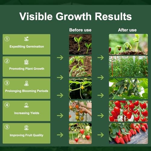 DingChen Outdoor Grow Lights Waterproof, Full Spectrum String Grow Light with 22FT Light String Cord for Seedling, Veg, Flower in Greenhouse, Garden, Backyard, Farm (12 Lights, with Smart Plug) view 6