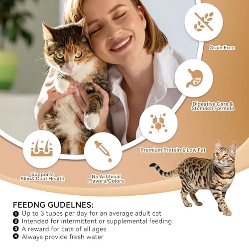 PETPHABET Lickable Cat Treats Squeeze, Creamy Puree Squeezable Wet Kitten Treats, Tuna & Chicken Recipe 20 Tubes, Paste Snacks for Skin & Coat Health, Digestive Care, High Protein, Grain Free view 4