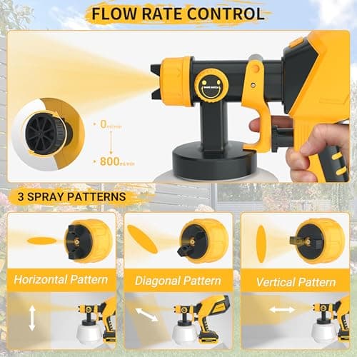 Cordless Paint Sprayer, 21V 2×4.0Ah Batteries, 1200ML High-Power Electric Spray Gun with 5 Nozzles & 3 Patterns, Adjustable Spray Width, Easy-to-Clean Sprayer for Furniture, Cabinets & Walls view 4