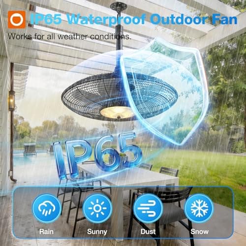 addlon 20 Inch IP65 Outdoor Ceiling Fan with Light for Patios, Remote & APP view 4