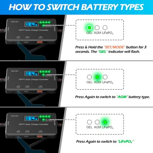 VUICCI 10A MPPT Solar Charge Controller 12V, 30V Max VOC | 22W Type-C & 18W USB Fast Charging | LCD, Multi Protection | Compatible with LiFePO4, AGM, Gel | for RV, Solar Shed Off Grid System view 6