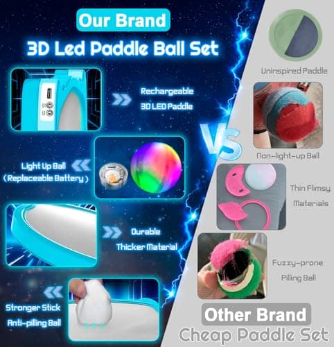 Elecdemic 3D LED Light Up Toss Catch Paddle Ball Game Set Glow Dark Toys | halloween,christmas,Baseball Gifts,Camping,Outdoor,Yard,Birthday,Glow Dark,Sticky,Age 5+ Year,Boy,Girl,Kid,Adult,Family view 4