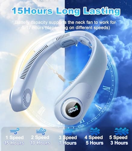 Portable Neck Fan With LED Display, Hands-free 5 Speeds Cooling, Neck Support, Lightweight, Battery Operated, Personal Bladeless Fan Rechargeable, Gift for Women Men, Hot Flashes, Travel, Camping view 6