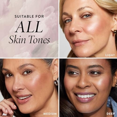 LAURA GELLER NEW YORK Best of the Best Baked Palette – 7-in-1 Full Face Palette – Bronzer, Blush, 2 Highlighters & 3 Eyeshadows – Crease-Proof, Handmade in Italy – Travel-Friendly view 3