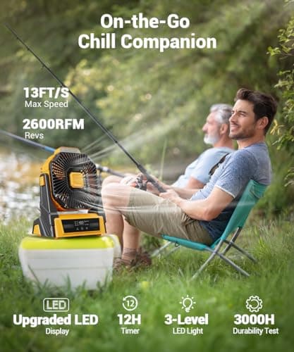 KopBeau Portable Camping Fan with Lights, 20000mAh Rechargeable Battery Operated Fan, Battery Powered Outdoor Beach Tent with 3 Speeds & Hook, Personal USB Table for Camping Accessories view 2