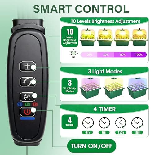Seed Starter Tray with Grow Light, 2 Pack - 80 Cells Indoor Seeding Kit with Adjustable Humidity Dome, 10 Brightness Levels & Timer & Soil Hygrometer & Seedling Tools, All-in-readiness Seeding Kit view 5