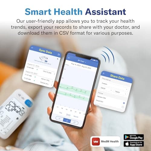 Alcedo Bluetooth Blood Pressure Monitor, Smart Upper Arm BP Machine | App Sync, CSV Export, 5.7" Backlit Screen, Talking, 7-Day Trend, 250 Memory Each, Large Cuff view 3