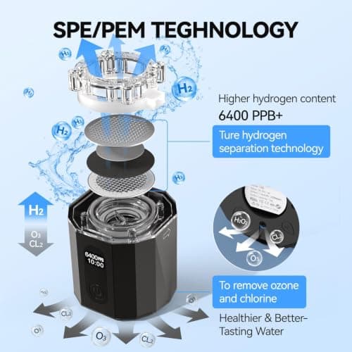 Upgrade Hydrogen Water Bottle, 6400PPB Hydrogen Water Generator (Black) | SPE PEM Tech, 7OZ Food-Grade PC Hydro Water Machine, Health Care Gifts for Husband, Wife, Family, Friends, Travel view 4