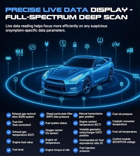 ThermoHalo Professional OBD2 Scanner Car Diagnostic Tool, OBDII EOBD Code Reader, Enhanced Check Car Engine Light Diagnostic Scan Tool, Upgraded Fault Code Scanner for All Vehicles from 1996 view 7