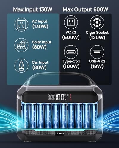 DARAN Portable Power Station, LiFePO4 Solar Power Bank, 288Wh, 600W AC view 3