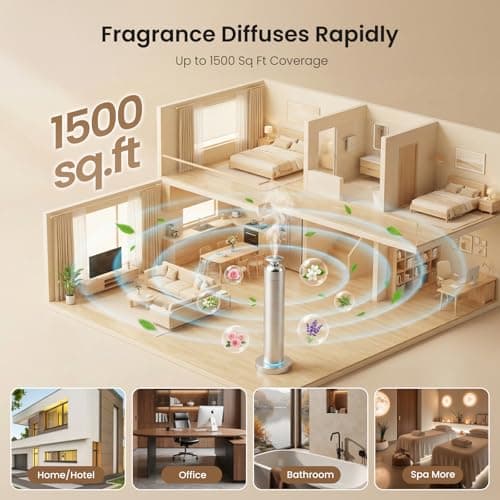 Waterless Aroma Diffuser, 8000mAh Battery Scent Air Machine for Large Room up to 1500 Sq Ft, Cold Air Diffusion Essential Oil Diffuser with App & Remote Control, Quiet Design for Home, Office, Hotel view 4