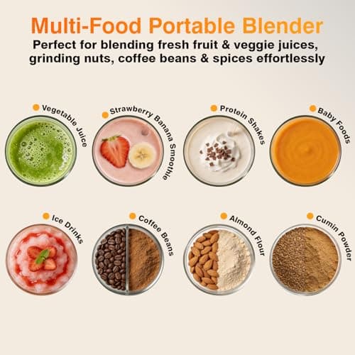 Portable Personal Size Mini Blender - 20oz Cordless Smoothies Blender Type-C Rechargeable, BPA-Free Juice Cup, Freshly Squeezed in Outside/Office/Gym view 2