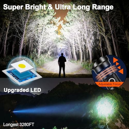 PHIXTON Rechargeable Flashlights 100000 High Lumens Long Range 3280 FT, Super Bright USB C LED Flashlight Long Lasting 15 Hours, Powerful Multifunctional Strong Flash Lights, for Camping view 2