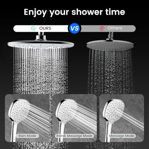 Shower Head with Handheld Combo, 10" High Pressure Double Shower Heads 6 Modes Dual Shower Head with Handheld Spray, Rain Showerhead, Anti-Clog Nozzles, 71” Hose Extra Long, Adjustable Holder view 2