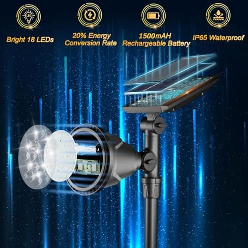 ROSHWEY Outdoor Solar Lights, 600LM Solar Garden Lights Waterproof Solar Spot Lights for Yard Backyard Patio Pond Garage (Warm White, 4Pack) view 5