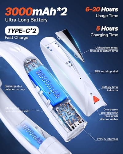 Laimiod Portable Neck Fan - with LED Book Light, 6-20 Hrs Long Battery, 6-Speed Adjustable, USB-C Rechargeable, Ultra Quiet, Hands-Free Personal Cooling for Men Women Outdoor Indoor view 5