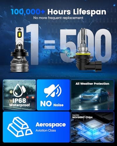 NOVSIGHT 𝐇𝟏𝟏 Fog Light Bulbs - 70000LM Ultra Bright 𝐇𝟏𝟏/𝐇𝟗/𝐇𝟖 Fog Bulb, 100,000+ Hours Lifespan, Automotive High/Low Beam LED Bulb With Cooling Fan, 6500K White, IP68 Waterproof, Pack of 2 view 4