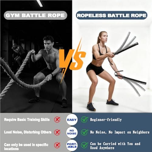 Faluded 1 lbs Weighted Ropeless Battle Ropes, Portable Cordless Home Gym Equipment, Quiet Apartment Workout & Low-Impact Training for Men & Women view 5