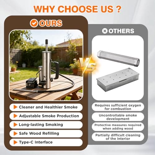 Cold Smoke Generator, Portable Electric BBQ Smoker with Air Pump, Smoke Tube for Pellet Smoker, Cold Smoking Accessory for Cheese, Salmon, Adjustable Smoke Volume, Fits for Grills & Smokers view 6