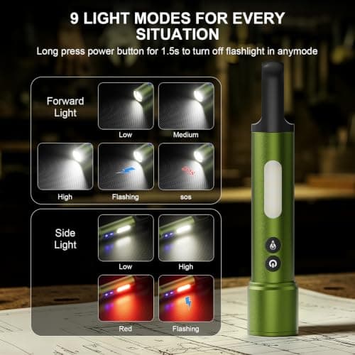 backagain LED Flashlight Rechargeable,High Lumens Super Bright Flash Light view 3