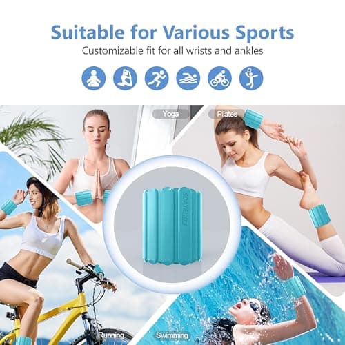 Wrist and Ankle Weights for Women & Men 2 Pack (1lb Each), Adjustable Silicone Wearable Arm & Leg Weights for Pilates, Gym, Yoga, Cardio, Strength Training view 3