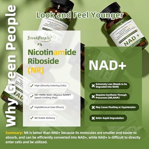 NAD+ Supplement for Women with Resveratrol , 20-in-1 NAD Plus Supplement with Liposomal Nicotinamide Riboside Boost NAD+ Levels for Cell Repair Energy, Antioxidant,Focus - 60 Vegan Capsules view 5