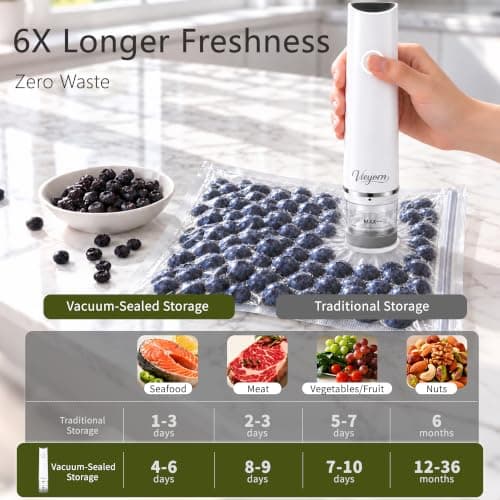 Vieyorn 60kPa Compact Food Vacuum Sealer Kit with 30 Reusable Bags-10S/M/L | WHITE Minimalist 60kPa Precision 8X Freshness USB Rechargeable Detachable Water Tank Portable for Meal Prep, Food Storage view 3