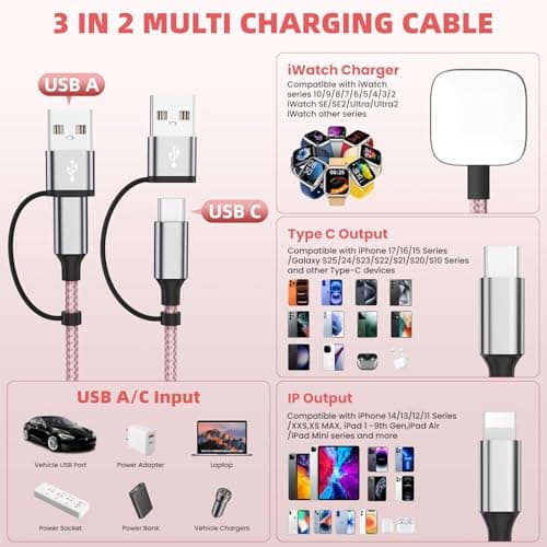 3 in 2 Multi Charging Cable for iWatch Charger/IP/USB C,Travel Cruise Essentials,Pink 1-Pack 5FT Braided USB A/C Cable Designed for Multiple Devices,Car Accessories for iWatch Ultra/SE & iPhone 17-11 view 3