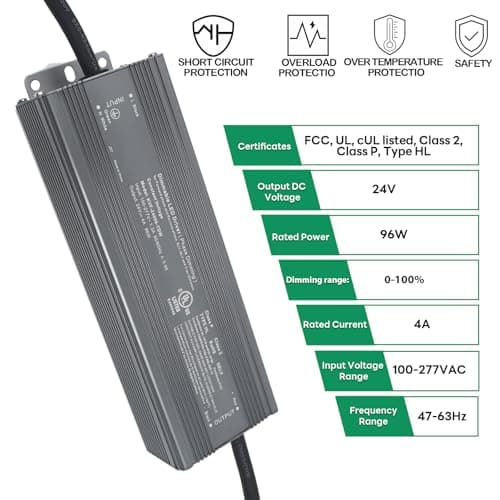 Hanbaak 96W Triac Dimmable LED Driver, 24V Dimmable Power Supply, 100-277VAC to 24VDC Transformer for Low Voltage Lighting Project, Compatible with Lutron Leviton Dimmers, UL Listed, Class 2, Class P view 2