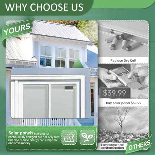 DONGFXK Motorized Blinds with Remote, Blackout Cooling Automatic Shades with Solar Panel Cordless Smart Blinds for Windows, Custom Electric Blinds Horizontal Roller Shades,White,34" W X 72" H view 6