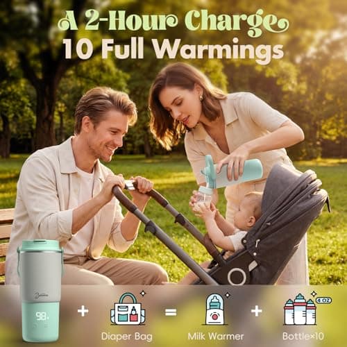 Portable Baby Bottle Warmer, Travel Milk Warmer on the Go, Gifts view 2