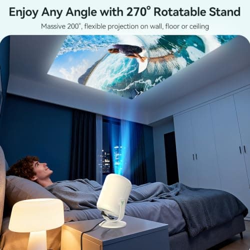 Mini Projector, Nasin VF211 Portable WiFi Bluetooth 1080P Electric Focus view 4