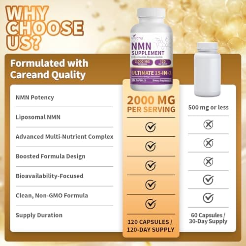 15-in-1 Liposomal NMN Supplement, 2000mg per* Serving*, 120 Day Supply, 99% Pure, NAD+ NMNH Alternative with Nicotinamide Mononucleotide, Resveratrol, TMG, CoQ10, Quercetin & Glutathione, 120 Capsules view 7